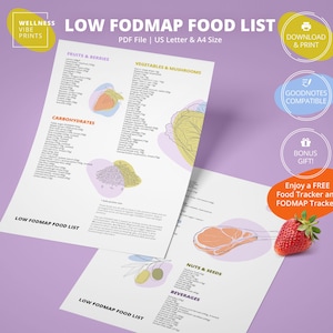 Låg-FODMAP-lista — Håll IBS och SIBO under kontroll — Funktioner: Säkra portionsstorlekar, säkrare produkter placerade överst