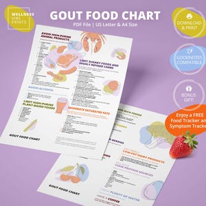 Può includere: Due grafici stampati bianchi su sfondo viola, etichettati "Gout Food Chart". I grafici elencano gli alimenti da evitare e includono illustrazioni di alimenti. Il testo include "Avoid High-Purine Animal Products" e "Limit Sugary Foods". Una fragola è in primo piano.