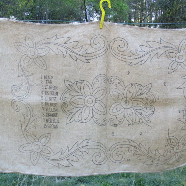 Printed Burlap Rug Canvas with Daisy Pattern, Rectangular Stamped Rug Hooking Foundation, 1950s Rug Making Supply, Burlap Fabric