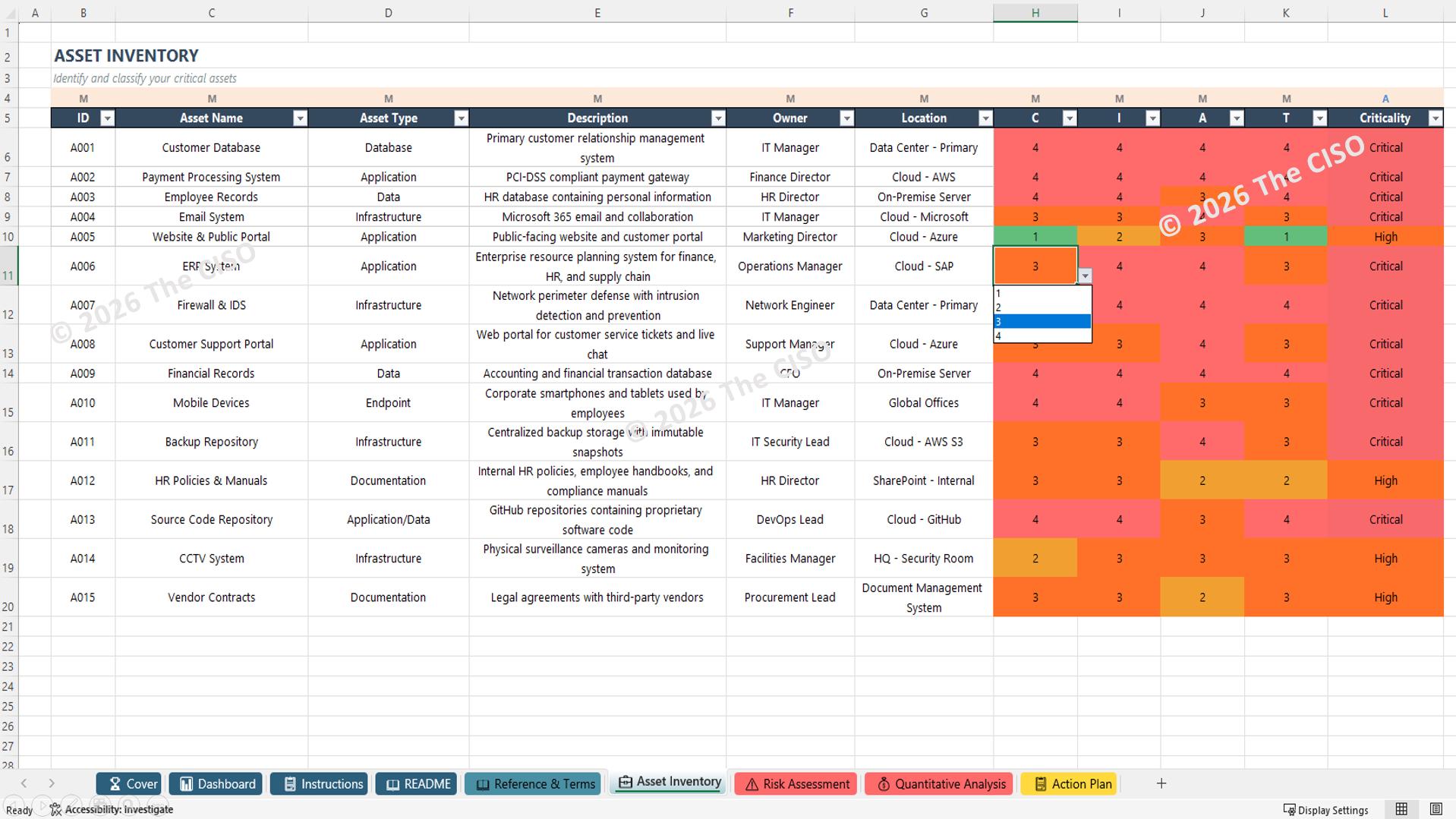 ISO 27001 Risk Assessment Excel Template | CISO Presentation (PPTX ...