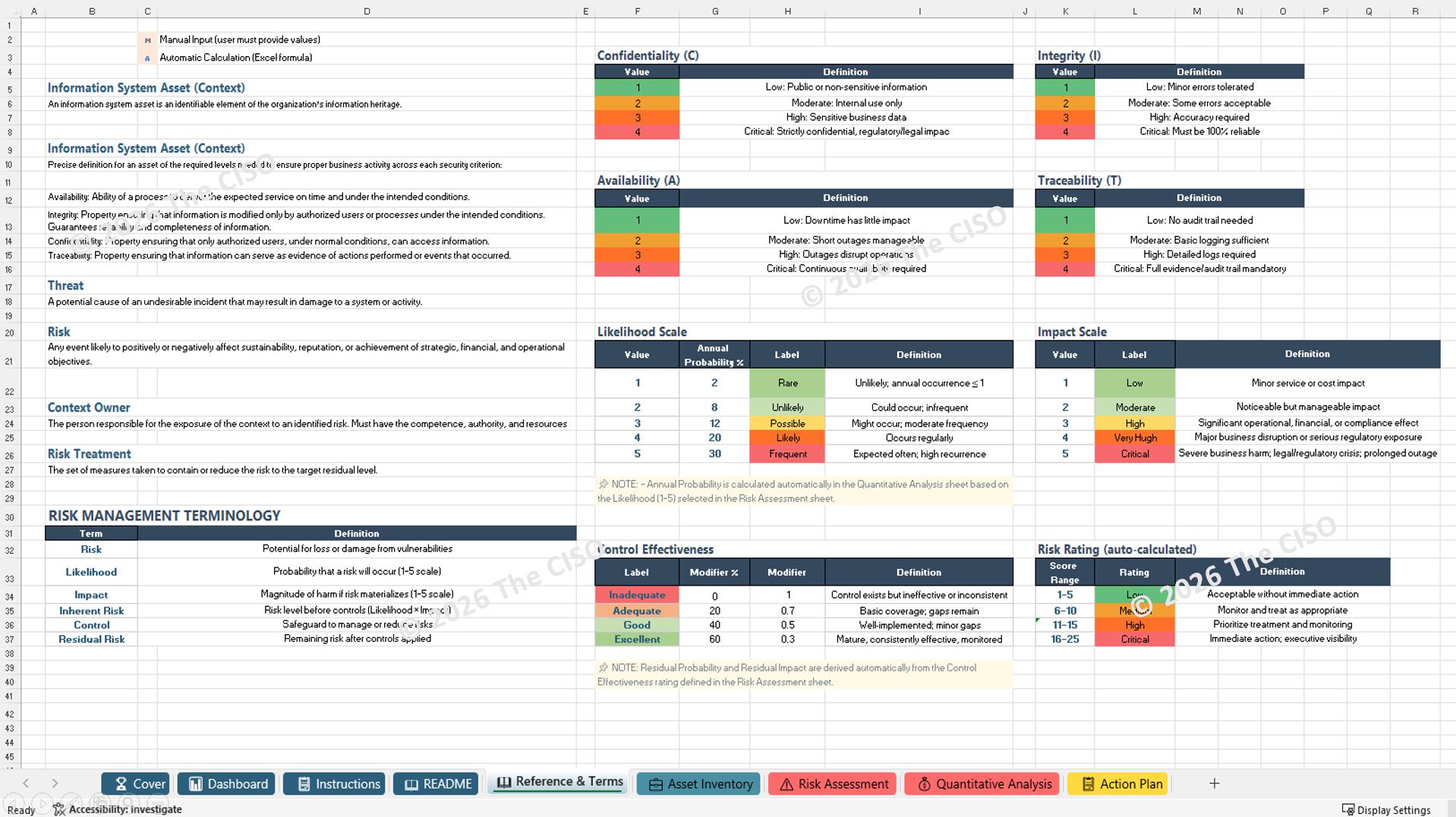 Iso 27001 Risk Assessment Template ISO 27001 Risk Assessment Excel Template | CISO Presentation (PPTX ...