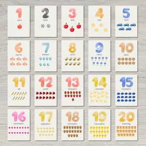 Könnte beinhalten: Ein Satz von 20 Aquarell-Lernkarten mit den Zahlen 1-20. Jede Karte zeigt eine Zahl, das deutsche Wort dafür und passende Illustrationen wie Äpfel, Fußbälle und Autos. Die Karten sind für Bildungszwecke gedacht.