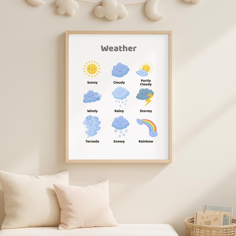 Weather Printable Poster | Colorful Learning Poster for Kids (digital ...