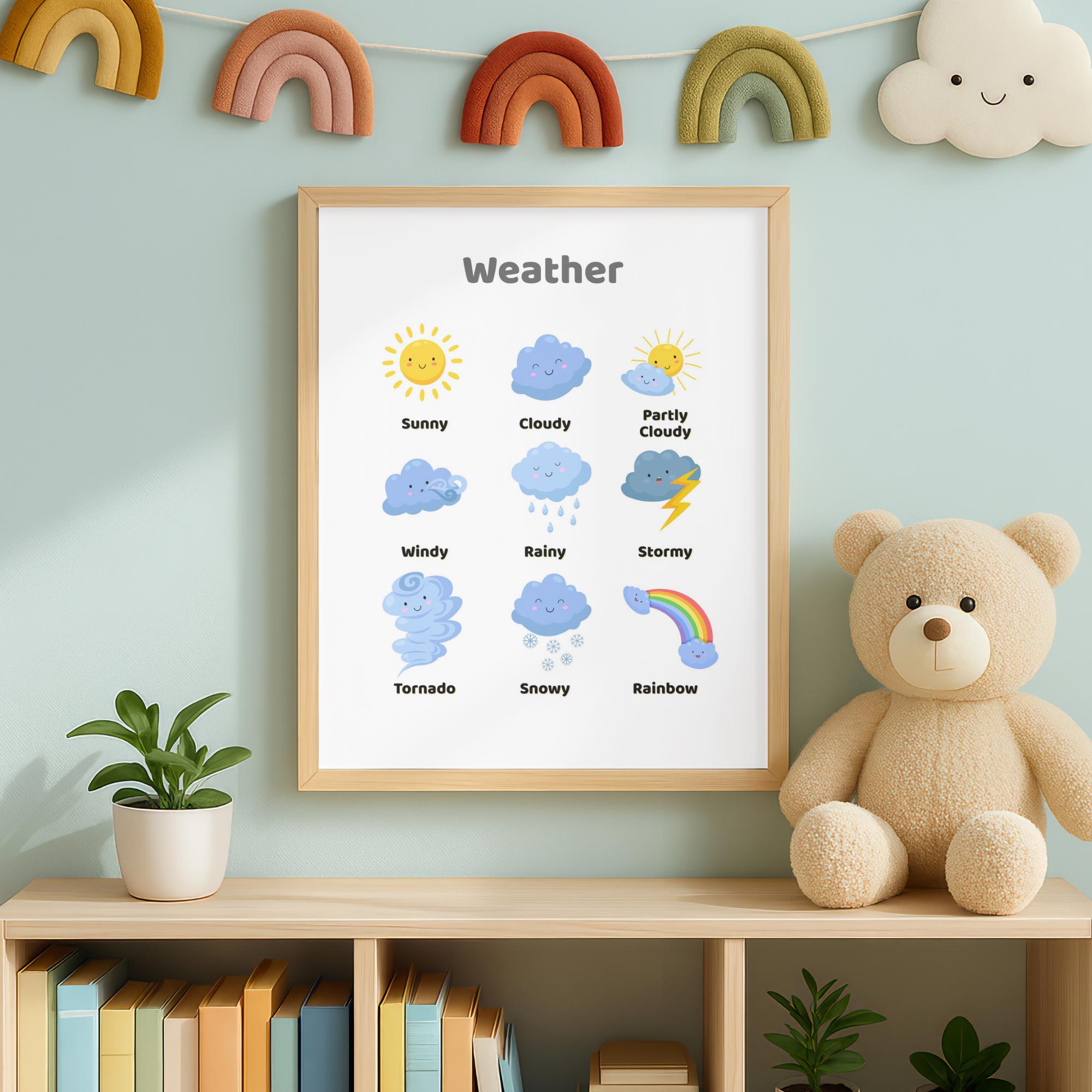 Weather Printable Poster | Colorful Learning Poster for Kids (digital ...