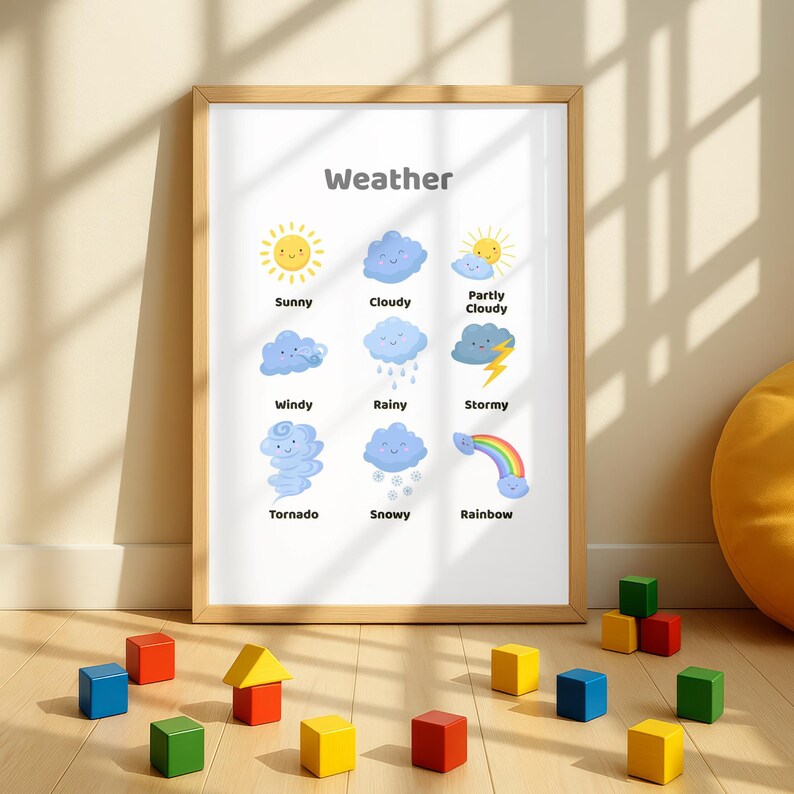 Weather Printable Poster | Colorful Learning Poster for Kids (digital ...
