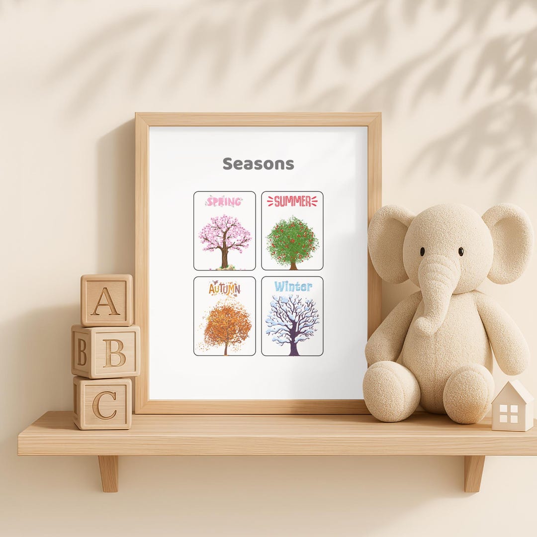 Seasons Printable Poster | Colorful Learning Poster for Kids (digital ...