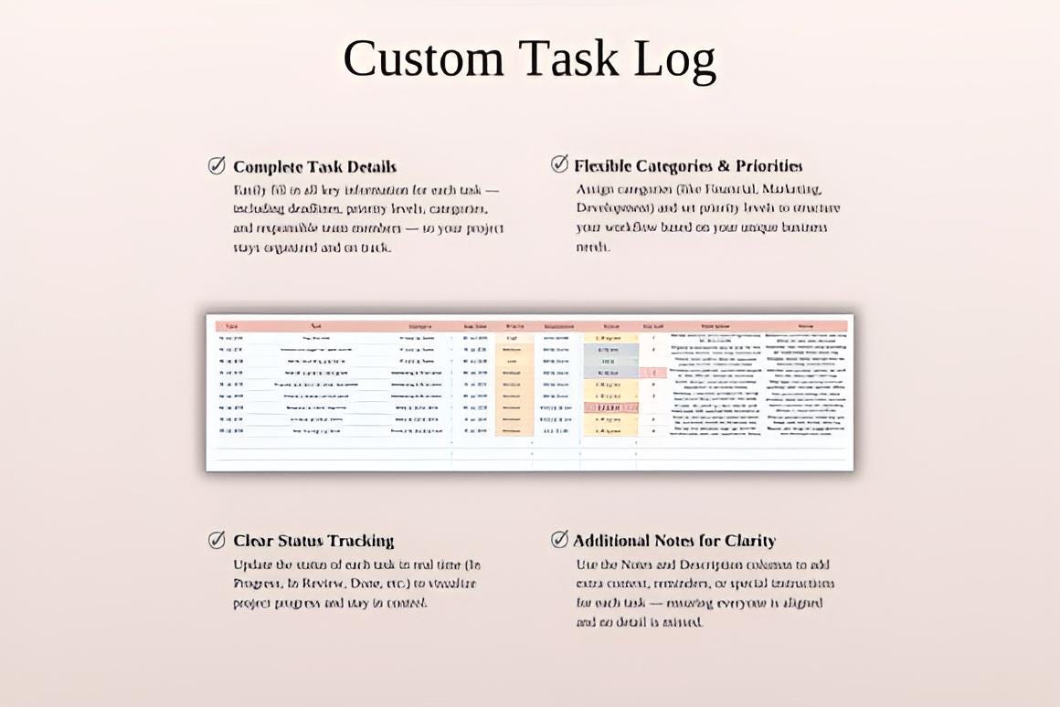 Task Tracker Spreadsheet: Project Management Template (google Sheets ...