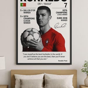 Cristiano Ronaldo Poster: CR7 Portugal Football Art (Digital Download)
