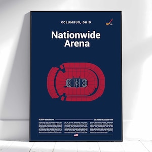 Columbus Blue Jackets Poster, Nationwide Arena Print, Mid Century Modern Hockey Poster, Sports Bedroom Posters , Minimalist Office Wall Art