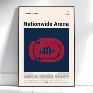 Columbus Blue Jackets Poster, Nationwide Arena Print, Mid Century Modern Hockey Poster, Sports Bedroom Posters , Minimalist Office Wall Art