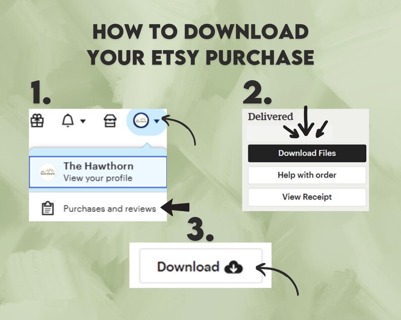 May include: A step-by-step guide on how to download an Etsy purchase. The image shows numbered instructions with screenshots of the Etsy website, including the profile, download files, and download button. The text reads "How to Download Your Etsy Purchase."