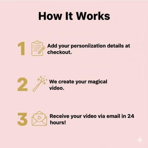 May include: A graphic with the title "How It Works" on a pink background. The steps are numbered 1-3 with icons and text: Add personalization details at checkout, We create your magical video, and Receive your video via email in 24 hours!