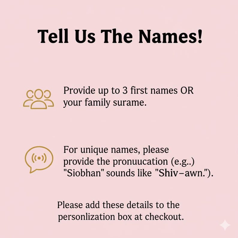 May include: A pink graphic with the text "Tell Us The Names!" and instructions to provide names for personalization. Includes icons and details about providing up to three first names or a surname, and pronunciation for unique names.