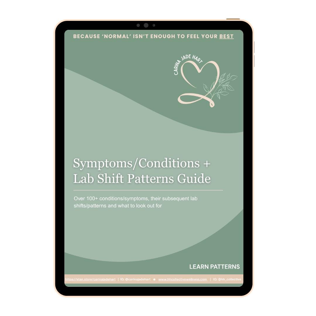 Functional Blood Chemistry Guide: 100+ Conditions, Correlating Lab ...