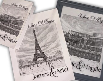 Impresión de mapa personalizado "Dónde nos conocimos", arte de pared personalizado para pareja, impresión de ubicación con foto, regalo de aniversario, descarga digital imprimible