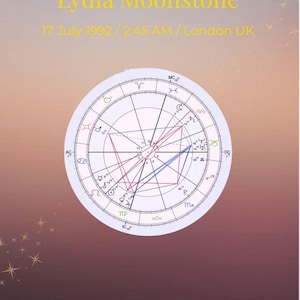Personalised Astrology Birth Chart