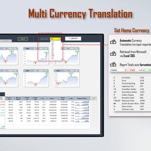 Peut inclure: Une interface de tableau de bord num&eacute;rique intitul&eacute;e Multi Currency Translation affichant des donn&eacute;es boursi&egrave;res, des graphiques lin&eacute;aires et un tableau. Une zone de texte Set Home Currency explique les fonctions de conversion automatique.