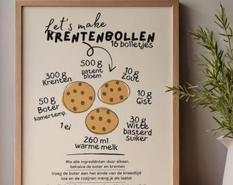 Traditioneel Nederlands Krentenbol Recept – Printable Poster Keukendecoratie – Digitale Download