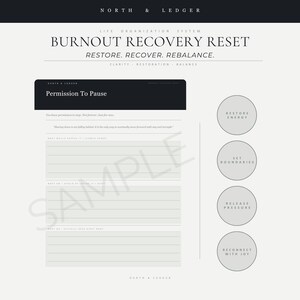 May include: A minimalist planner page with the text "Burnout Recovery Reset" and prompts for self-reflection. The page includes sections for personal goals and a focus on restoring energy, setting boundaries, releasing pressure, and reconnecting with joy.