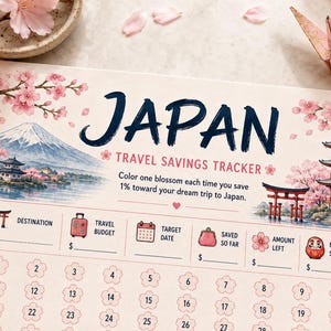 Japan Travel Savings Tracker Printable, Dream Trip Savings Challenge, Vacation Fund Tracker, Budget Binder Insert, Japan Travel Planner