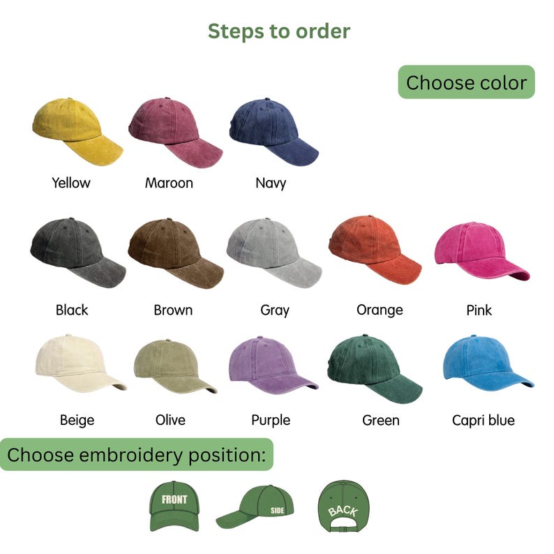 May include: A collection of baseball caps in various colors, including yellow, maroon, navy, black, brown, gray, orange, pink, beige, olive, purple, green, and Capri blue. The image also shows embroidery positions: front, side, and back.