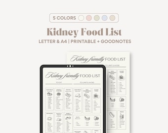 Tabla de alimentos para la dieta renal: Lista minimalista para la dieta de cálculos renales (imprimible y Goodnotes)