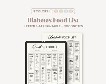 Lista de alimentos para la diabetes: Tabla minimalista de alimentos para diabéticos (imprimible y Goodnotes)
