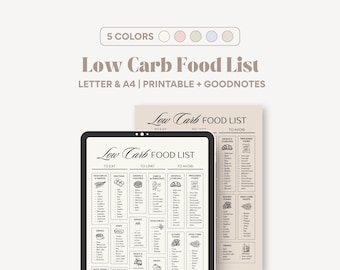 Low Carb Food List for Weight Loss & Keto Meal Plan Minimalist (Printable, Goodnotes)