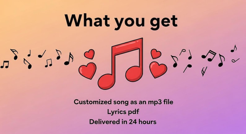 Pu&ograve; includere: Immagine con testo "What you get" e note musicali. Una grande nota musicale rossa e cuori rossi sono al centro. Il testo sottostante recita "Customized song as an mp3 file, Lyrics pdf, Delivered in 24 hours."