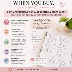 EKG Study Guide, Physical Therapy School, One-Pager, Drawings, Explanations