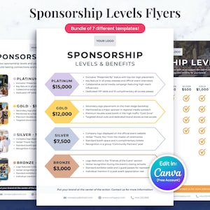Könnte beinhalten: Flyer mit Sponsoring-Levels und Vorteilen, von Bronze bis Platin. Jedes Level bietet verschiedene Funktionen, wie Logoplatzierung, Erwähnungen und Standfläche. Das Design ist sauber und modern, mit klaren Informationen.