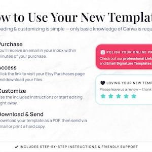 May include: White graphic with instructions on how to use a template. The steps include purchase, access, customize, and download. The image also includes a pink box with text about LinkedIn banners and email signature templates.
