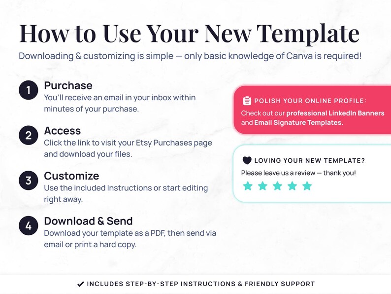 May include: White graphic with instructions on how to use a template. The steps include purchase, access, customize, and download. The image also includes a pink box with text about LinkedIn banners and email signature templates.