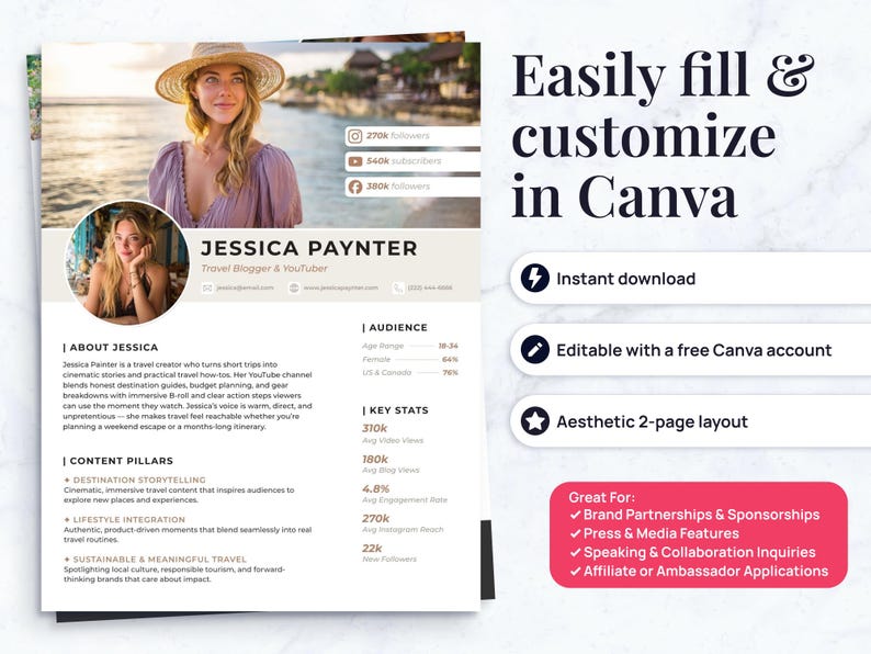 May include: A Canva template for a travel blogger's resume. The design features a photo of the blogger, Jessica Paynter, along with key stats, audience demographics, and content pillars. The template is easily customizable.