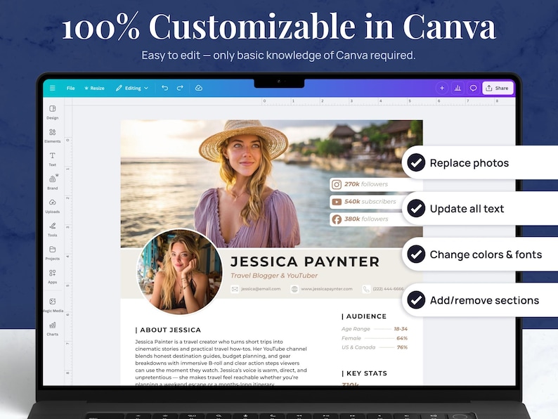 May include: A laptop screen displays a customizable Canva template. The template features a travel blogger's profile with a photo, social media stats, and the text "100% Customizable in Canva." Options include replacing photos, updating text, and changing colors.