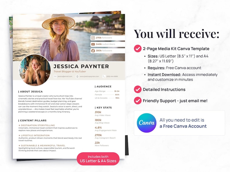May include: Media kit template for a travel blogger and YouTuber, Jessica Paynter. The template includes a photo of Jessica, key stats, and content pillars. It is available in US Letter (8.5" x 11") and A4 (8.27" x 11.69") sizes. Requires a free Canva account.