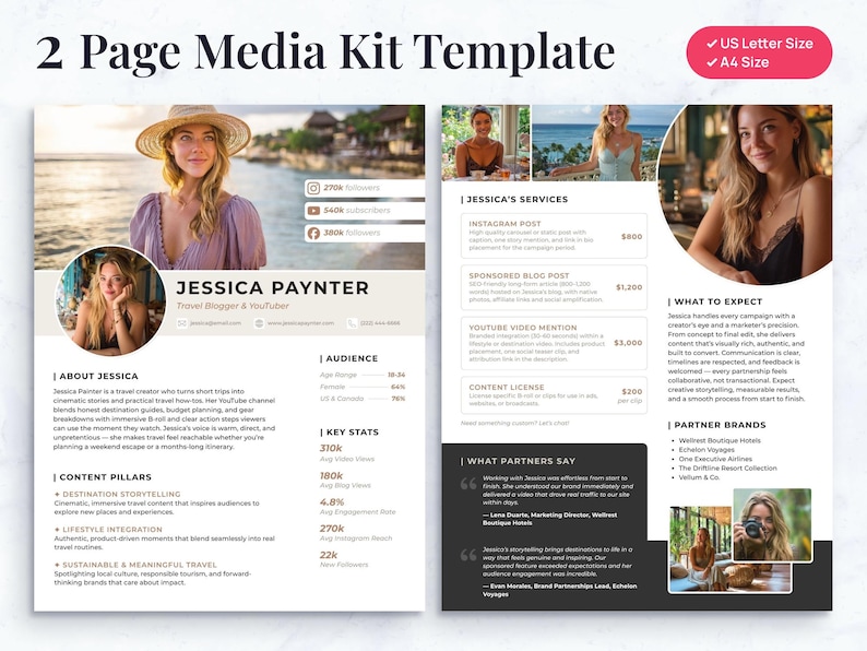 May include: A two-page media kit template with the title "2 Page Media Kit Template". The template features a travel blogger named Jessica Paynter, showcasing her services, audience demographics, and key statistics. The design includes photos and text.
