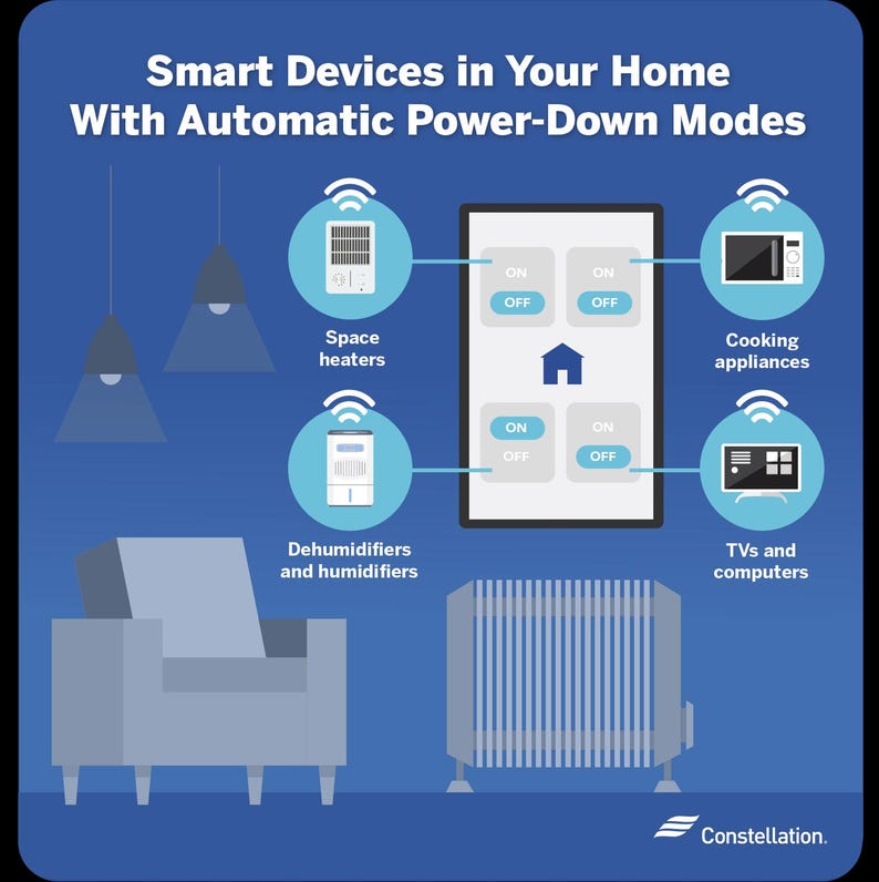 Curated visual reference: Picture Idea: Smart Home Setup Guide For Seniors Renters Pdf