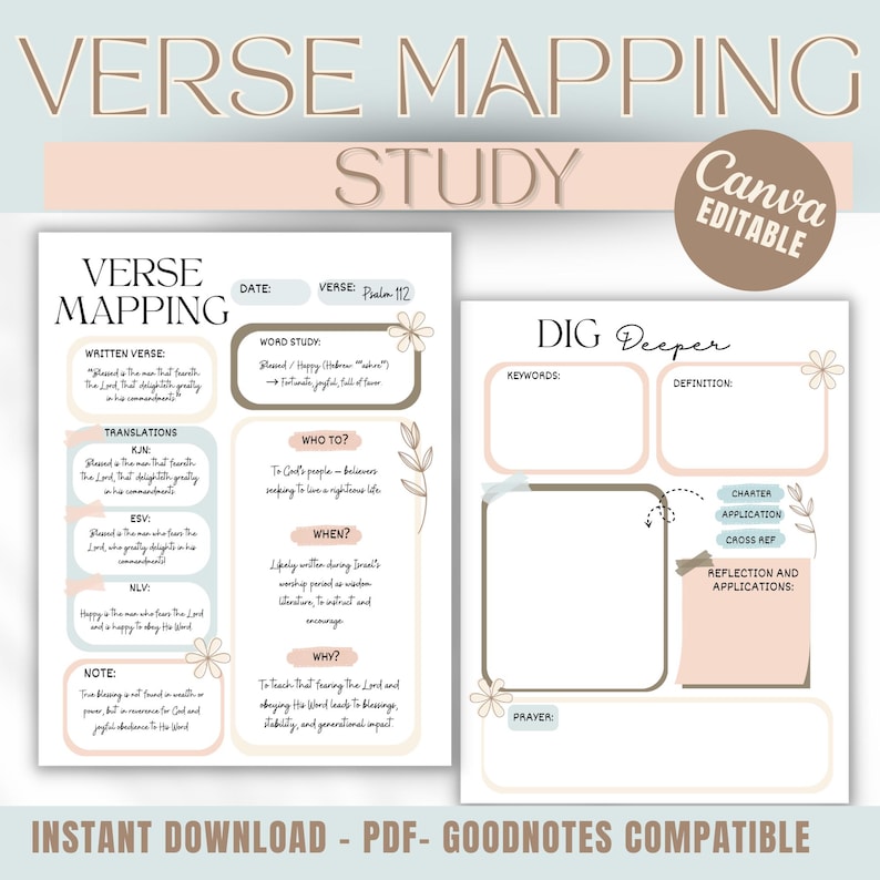 Printable Verse Mapping Bible Study Template Canva Editable Pdf,bible ...
