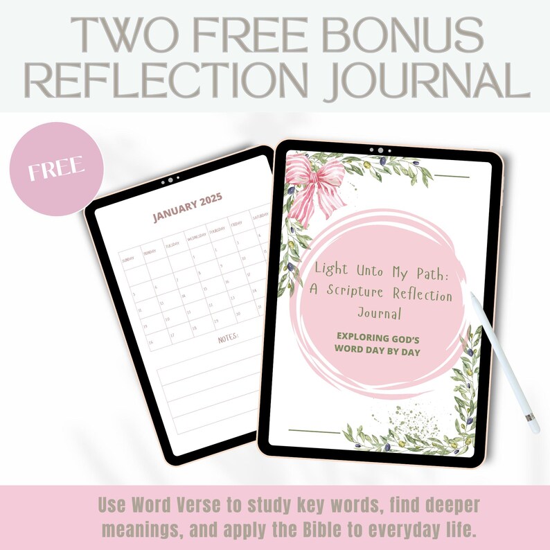 Editable Bible Studytemplate in Canva Bundle, Bible Study Tool Template ...