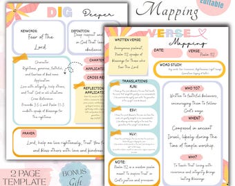 Printable Bible Verse Mapping Template Canva Editable, Bible Verse Mapping Study Guide / Printable Study Pages / Scripture Mapping