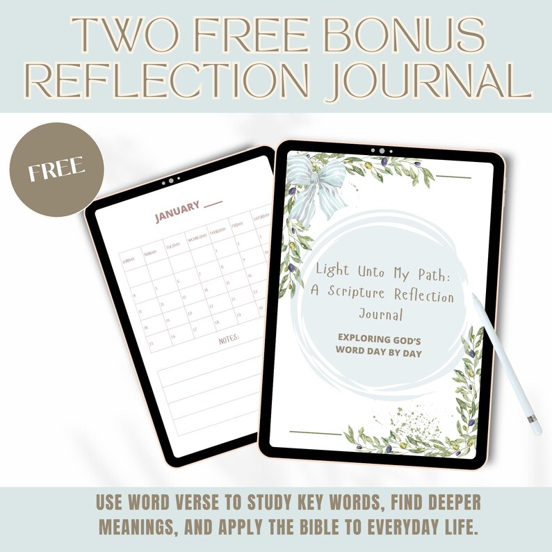 Printable Verse Mapping Bible Study Template Canva Editable Pdf,bible ...