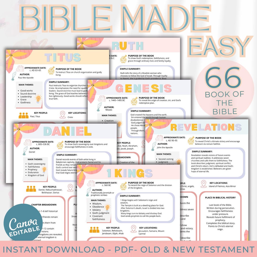 66 Book Bible Summary Guide, Old & New Testament Study Printable PDF ...