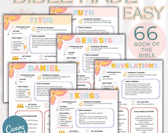 66 Book Bible Summary Guide, Old & New Testament Study Printable PDF Bible Made Easy Canva editable,Printable Bible Study, Beginner Friendly