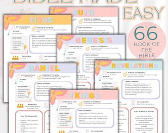 Complete Bible Summary Guide - 66 Books Overview (Printable PDF + Canva Bonus)