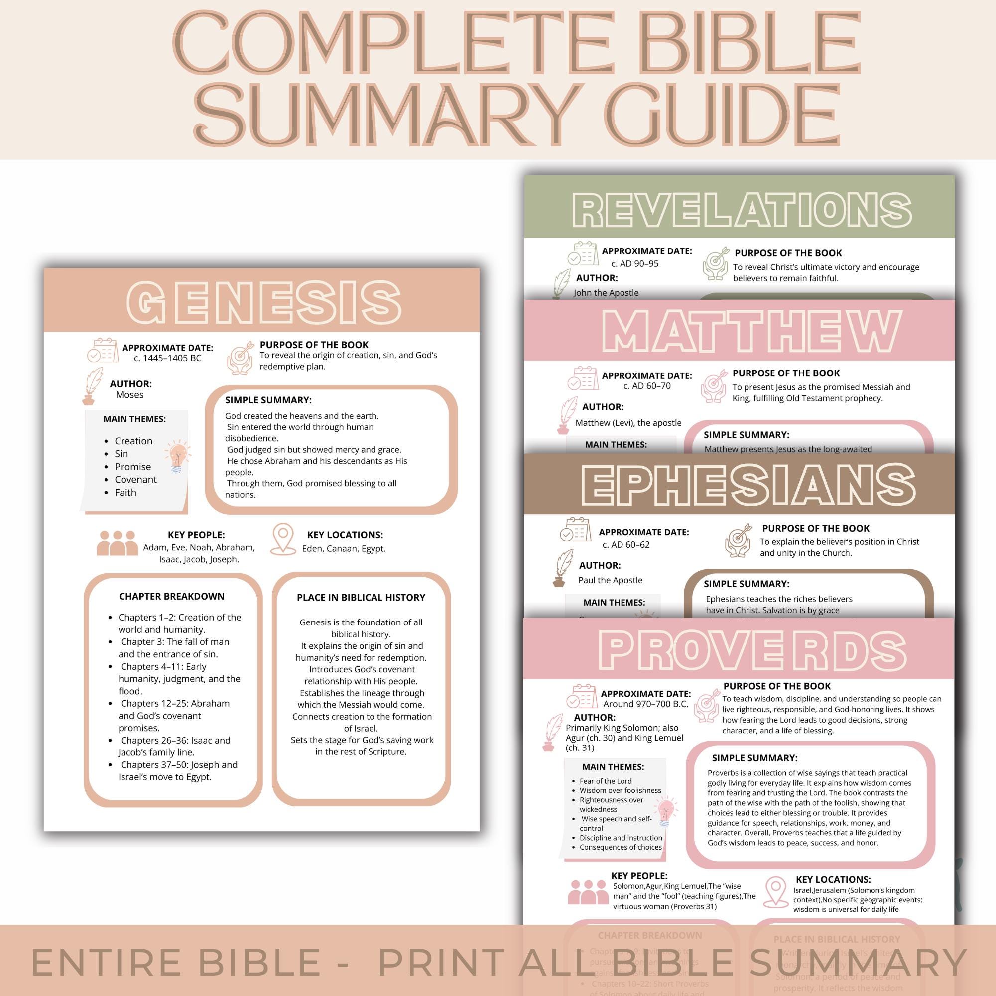 66 Book Bible Summary Guide, Old New Testament Overview (printable PDF ...