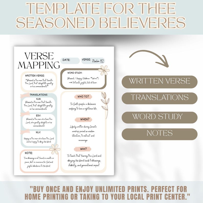 Printable Verse Mapping Bible Study Template Canva Editable Pdf,bible ...
