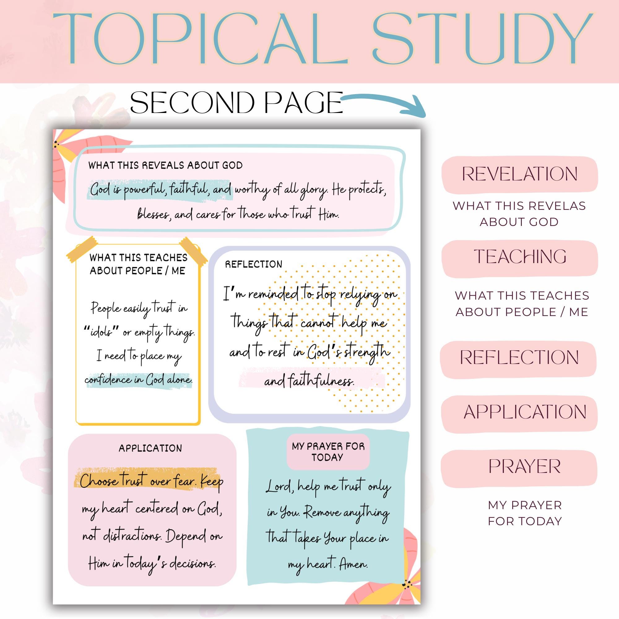 Topical Guide Topical Study Bible Printable & Digital ,editable Canva Template ...