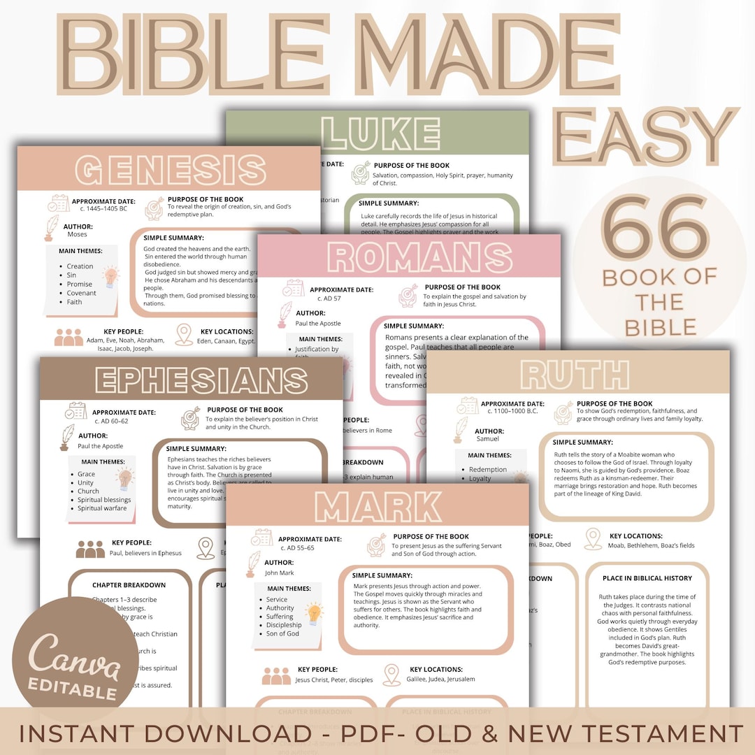 66 Book Bible Summary Guide, Old New Testament Overview (printable PDF ...