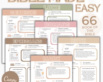66 Book Bible Summary Guide, Old New Testament Overview (Printable PDF) Bible Made Easy canva editable | Printable PDF + Canva Bonus